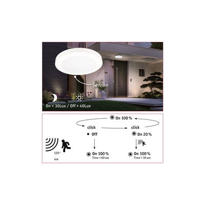 Round white LED ceiling light with sensor for outdoor use, motion detector and dusk switch.
