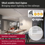 Modern dining room with smart URail Zigbee rail system for voice-controlled intelligent lighting