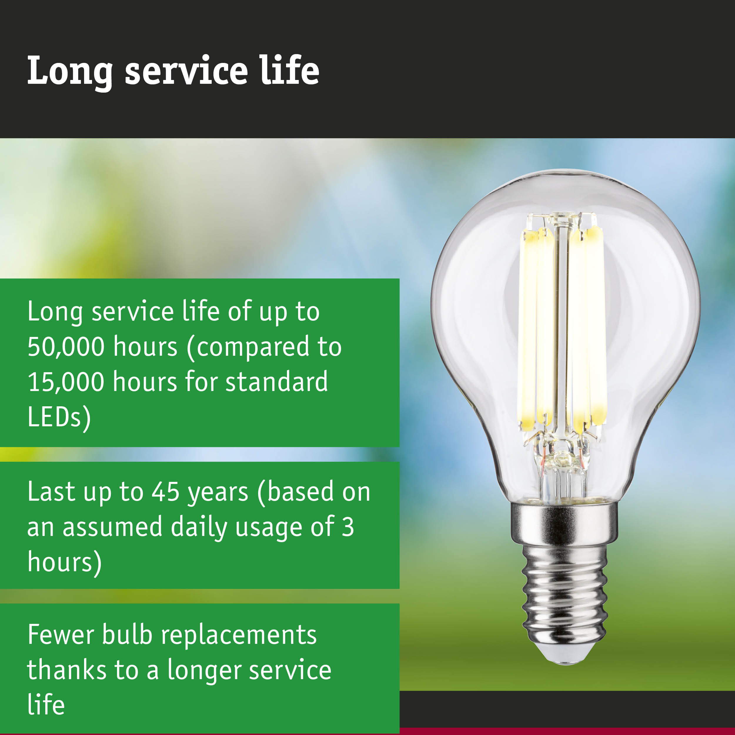 LED lamp with 50,000 hours lifespan, energy-saving lighting reducing material waste and replacement effort