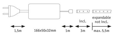 Technical drawing of plug with 1.5m cable, 166x50x32mm power supply and 3m LED strip, expandable up to 5.5m.