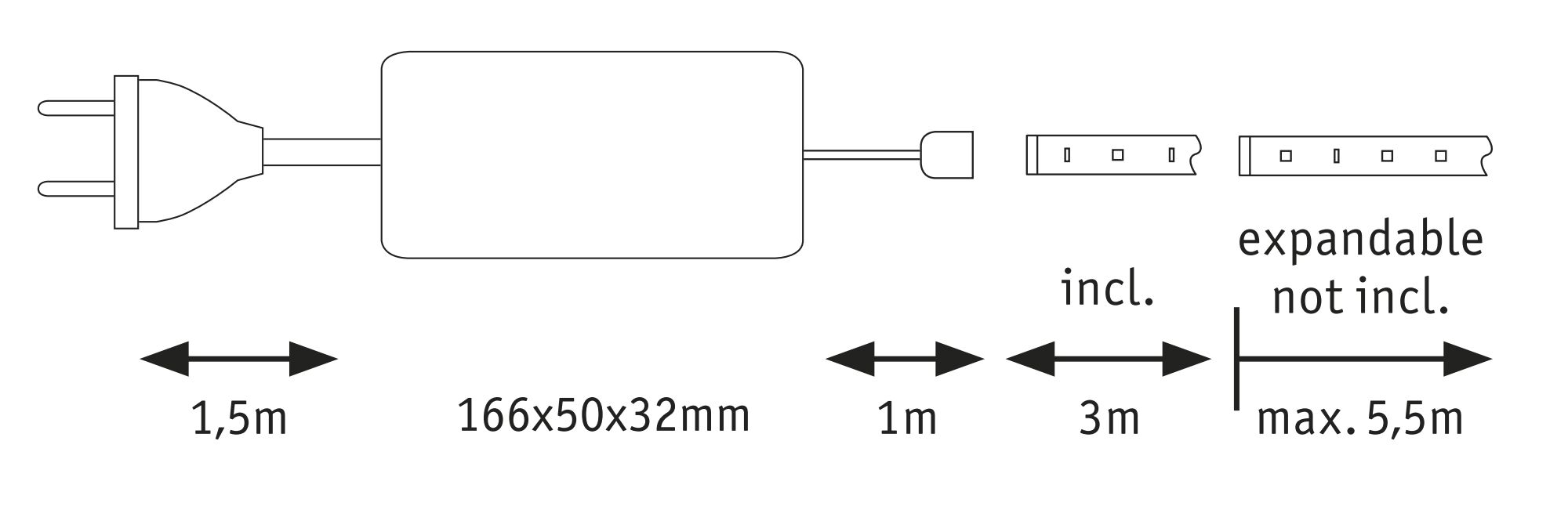Technische Zeichnung eines Steckers mit 1,5m Kabel, 166x50x32mm Netzteil und 3m LED-Streifen, erweiterbar bis 5,5m.