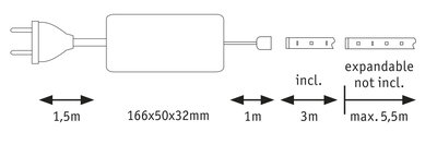 Technical drawing of plug with 1.5m cable, 166x50x32mm power supply and 3m LED strip, expandable up to 5.5m.