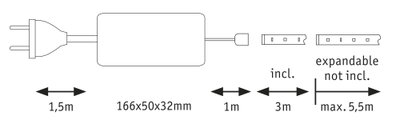 Schéma technique d'une prise avec câble de 1,5m, bloc d'alimentation 166x50x32mm et bande LED de 3m, extensible jusqu'à 5,5m.