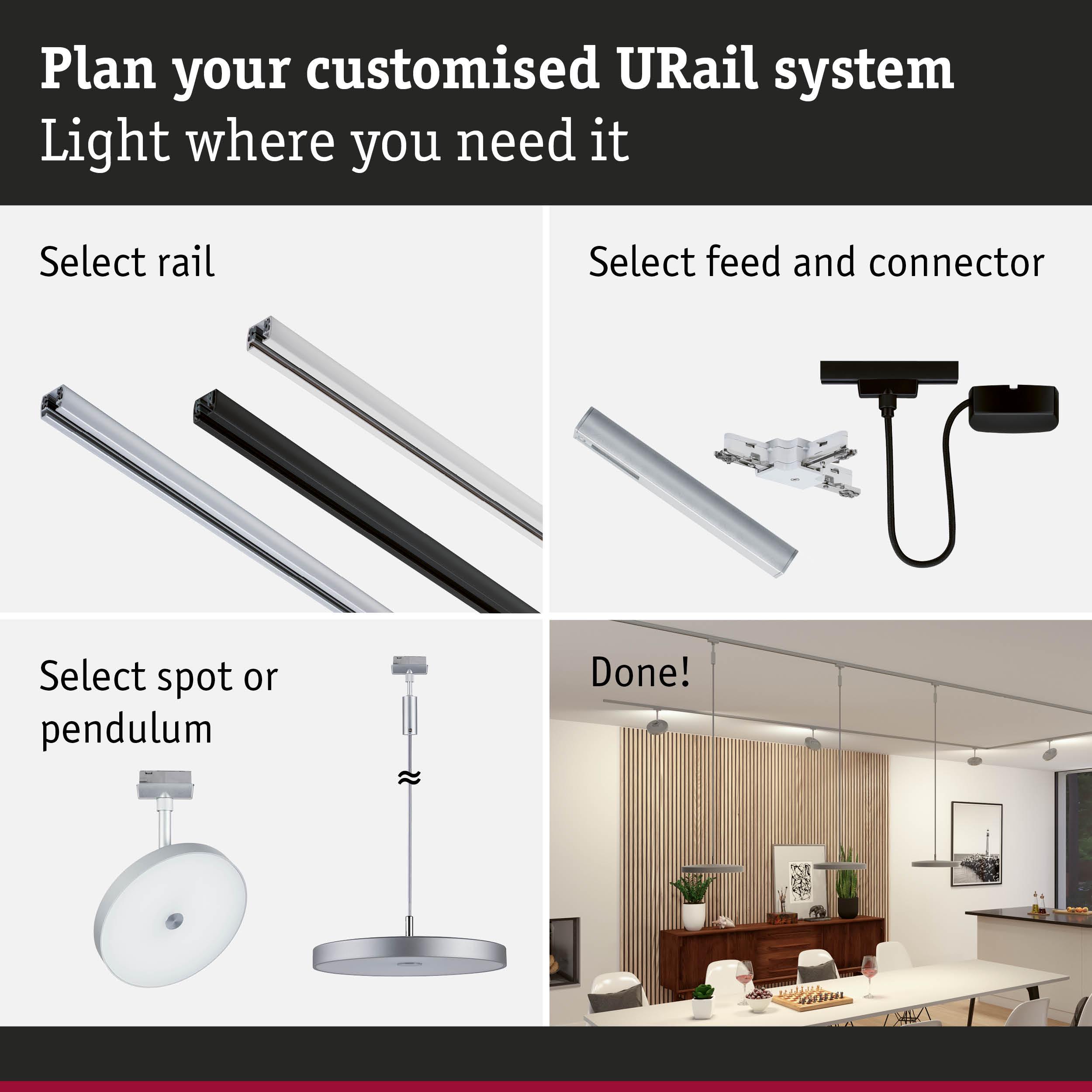 Guide to planning a URail system with rails, connectors, spotlights, and pendants for custom lighting solutions