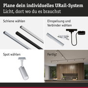 Modulares URail-Schienensystem in Schwarz und Weiß mit Spots für individuelle LED-Beleuchtung.