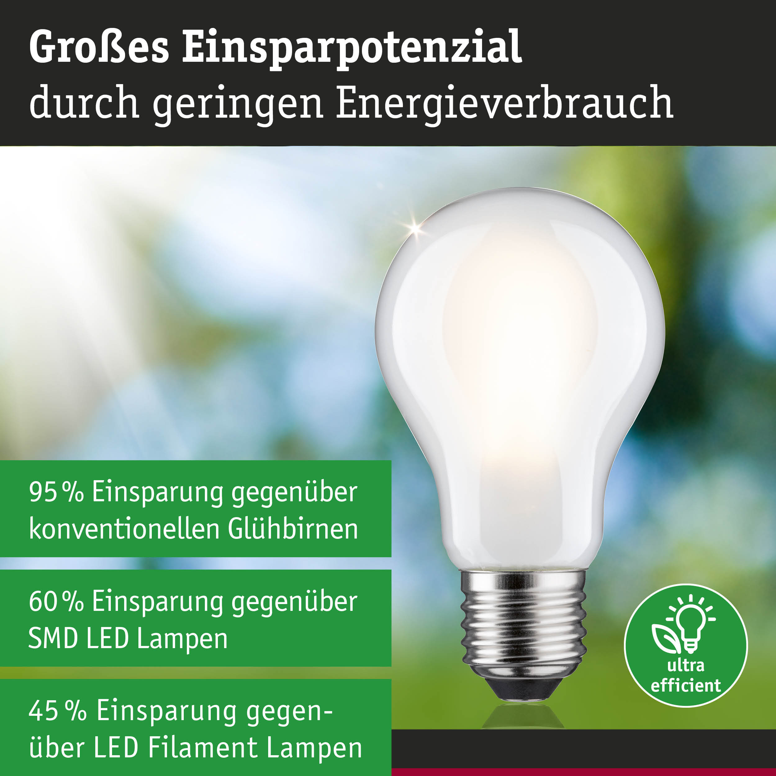 Energiesparlampe mit großem Einsparpotenzial und ultra effizientem LED-Design in Weiß