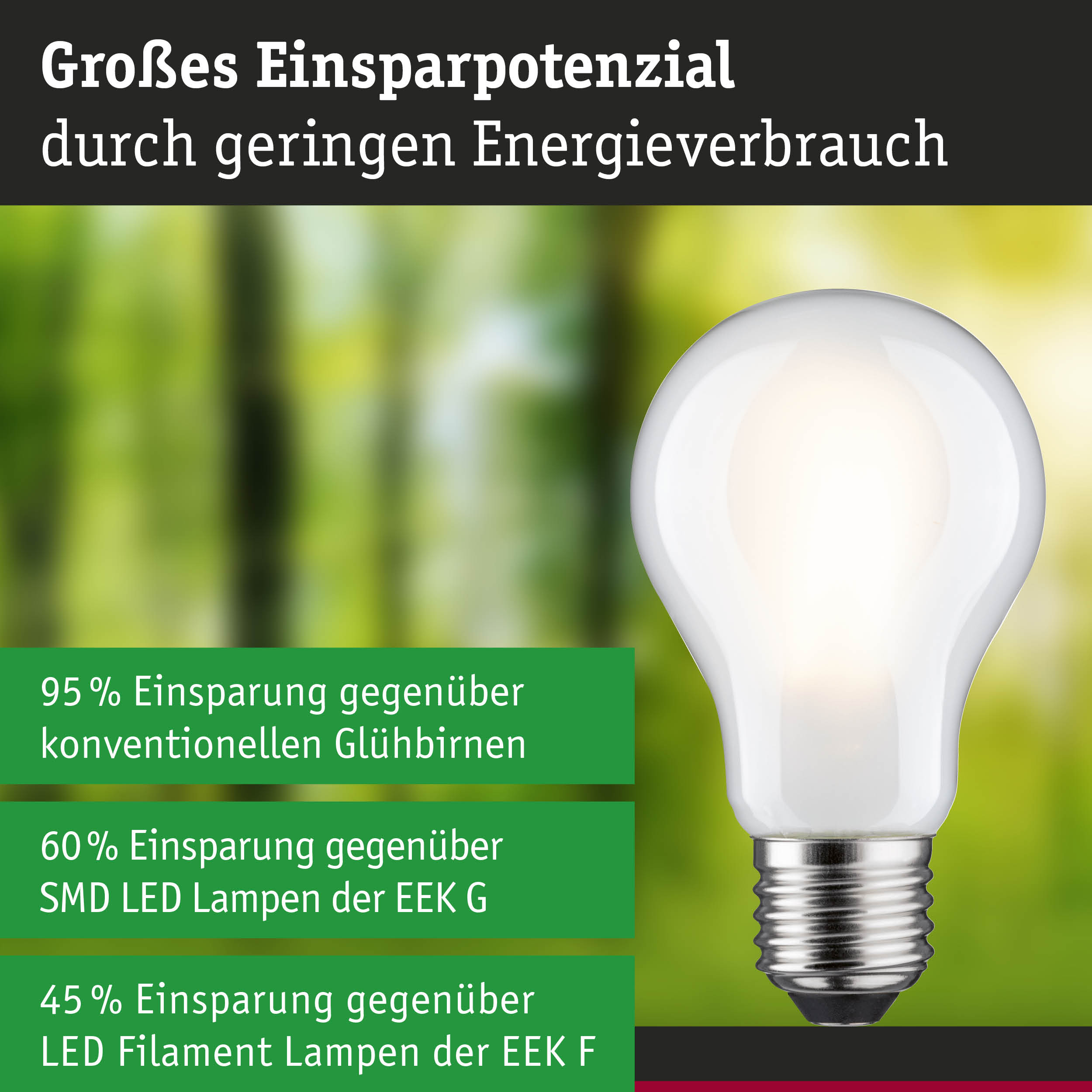 Energiesparlampe mit großem Einsparpotenzial und ultra effizientem LED-Design in Weiß