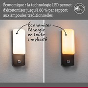 Comparaison d'une lampe murale LED et d'une ampoule traditionnelle illustrant l'économie d'énergie
