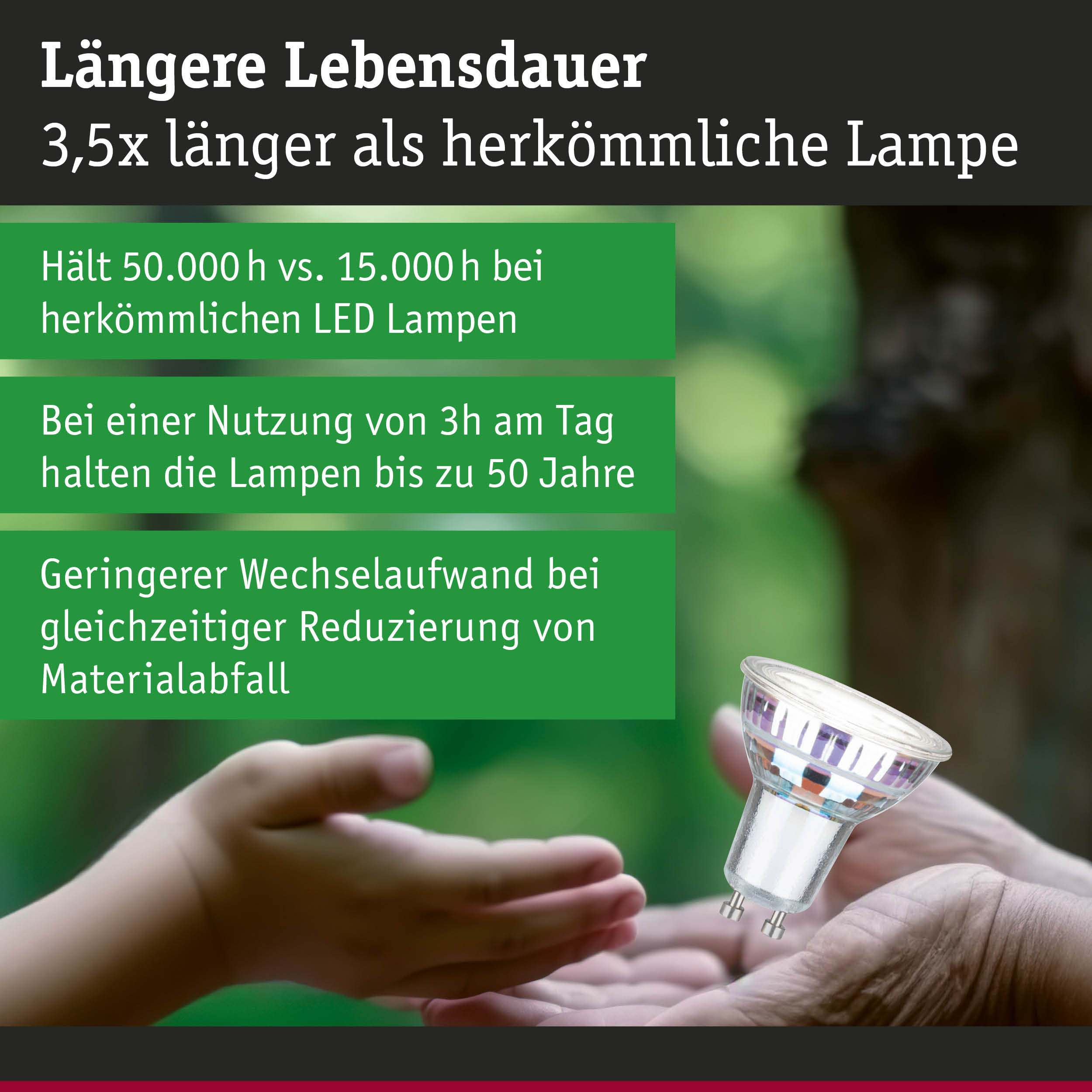 LED-Lampe mit 3,5-facher Lebensdauer und 50.000 Stunden Haltbarkeit im Vergleich zu herkömmlichen Lampen