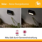 Schwarze Solar-Wandleuchte an grauer Wand mit Tag- und Nachtansicht, energiesparende Außenbeleuchtung
