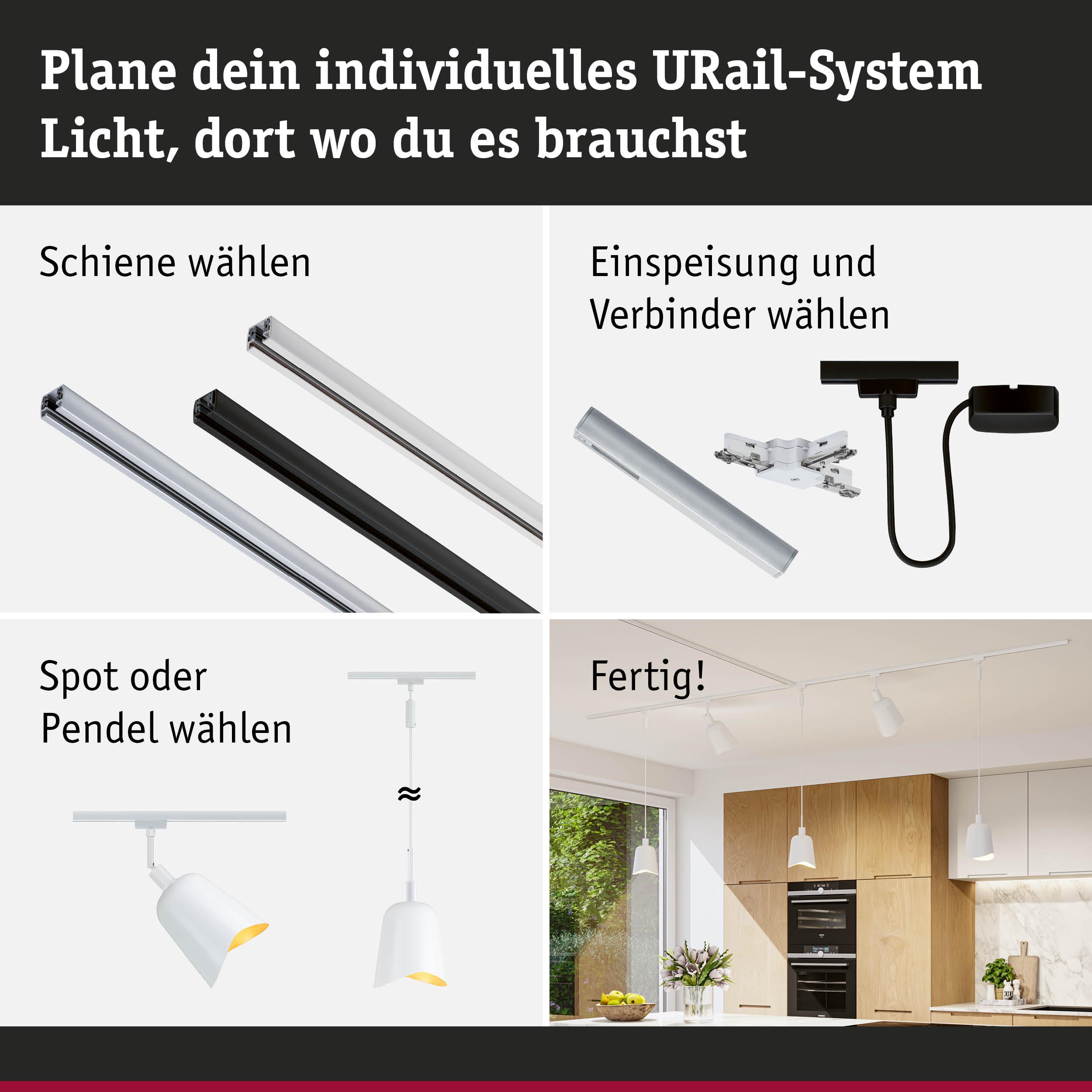 Anleitung zur Planung eines URail-Systems mit Schienen, Verbindern, Spots und Pendelleuchten in Weiß und Schwarz