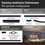 Modulair LED-lichtsysteem met zwarte Power Box, Power Channel en diverse lichtcomponenten voor interieur