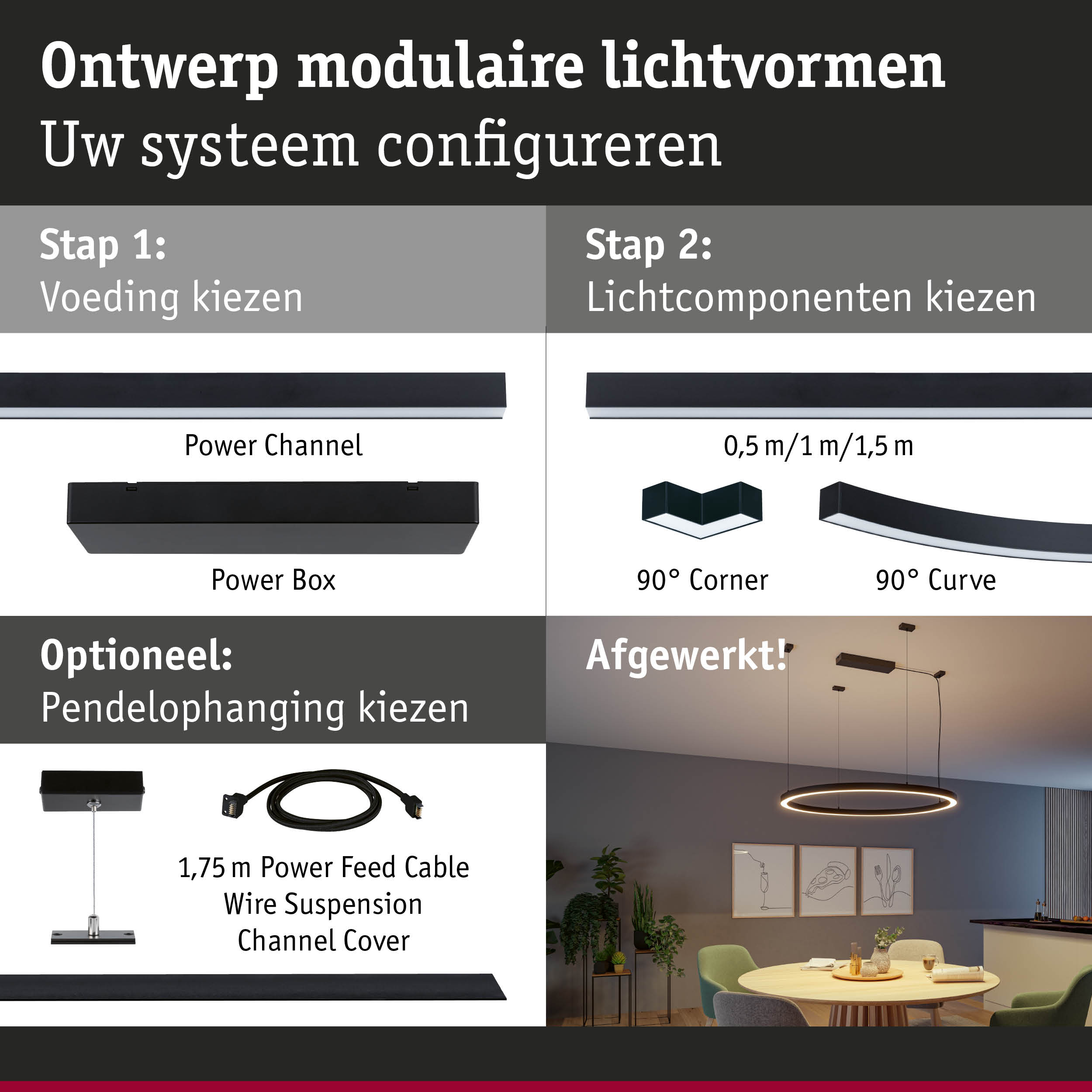 Modulair LED-lichtsysteem met zwarte Power Box, Power Channel en diverse lichtcomponenten voor interieur