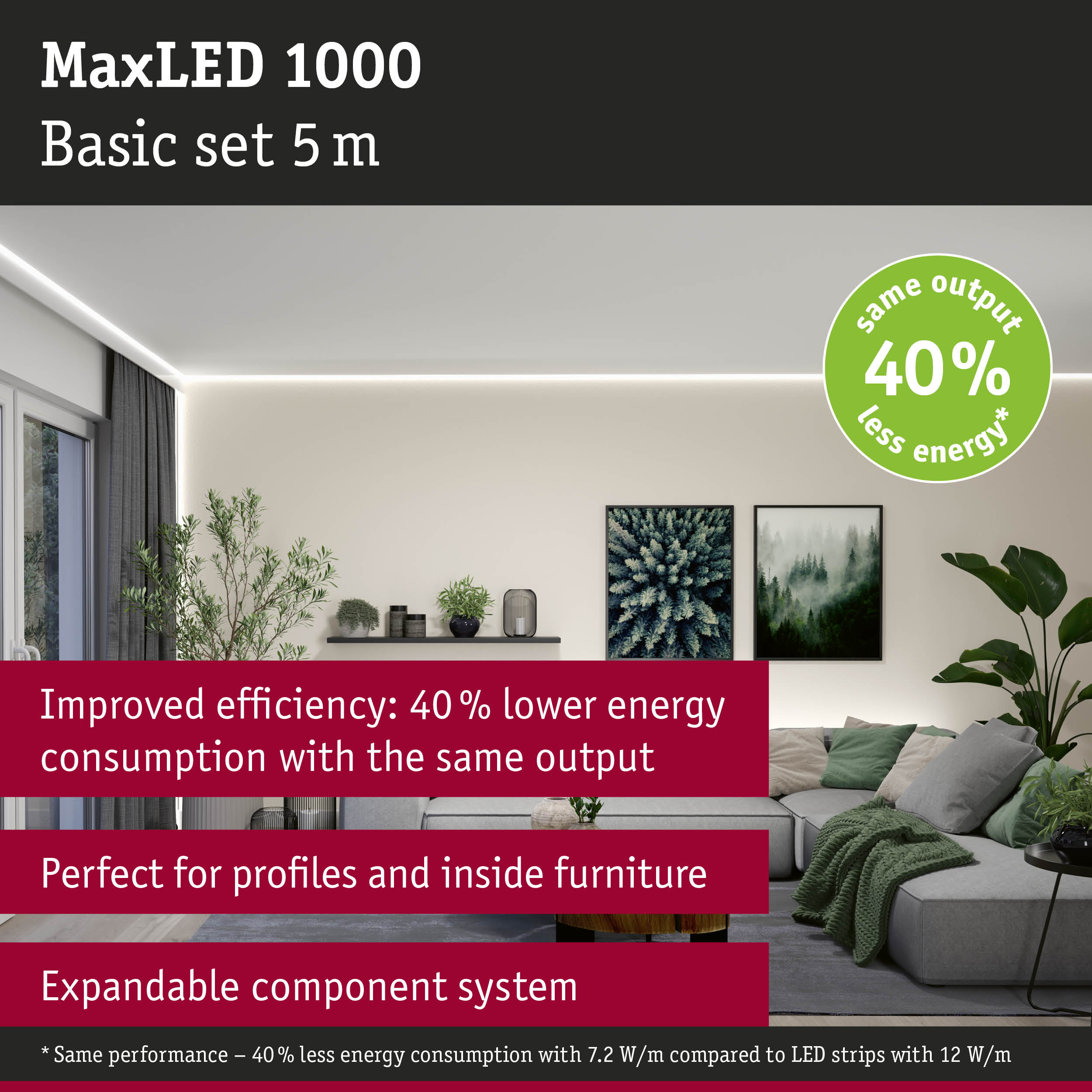 MaxLED 1000 5m LED strip with 40% less energy consumption for efficient indoor lighting