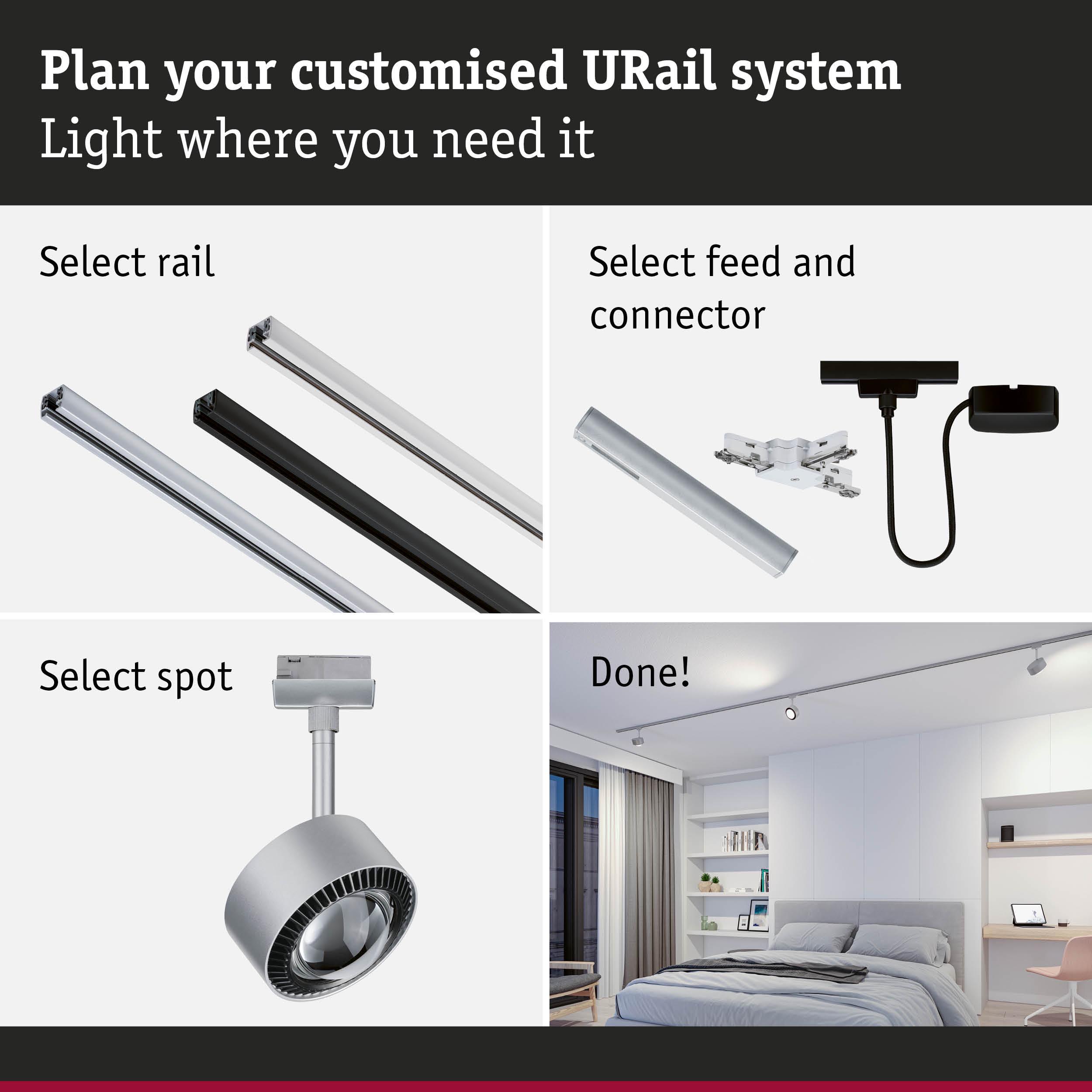 Guide to customising URail aluminium rail system with connectors and silver spotlight for home lighting