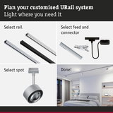 Guide to customising URail aluminium rail system with connectors and silver spotlight for home lighting