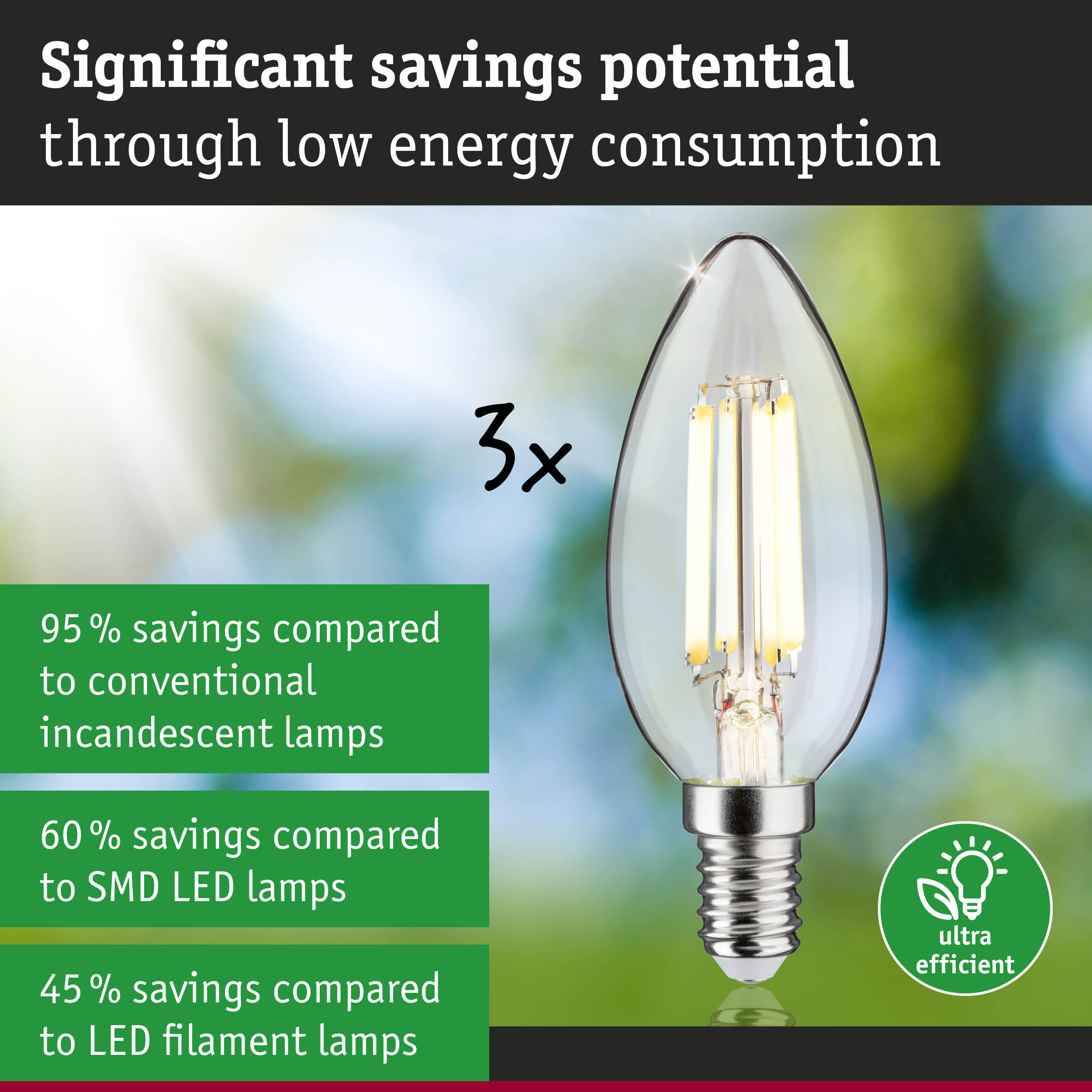 Energy-saving clear glass LED bulb with silver base highlighting significant energy savings.