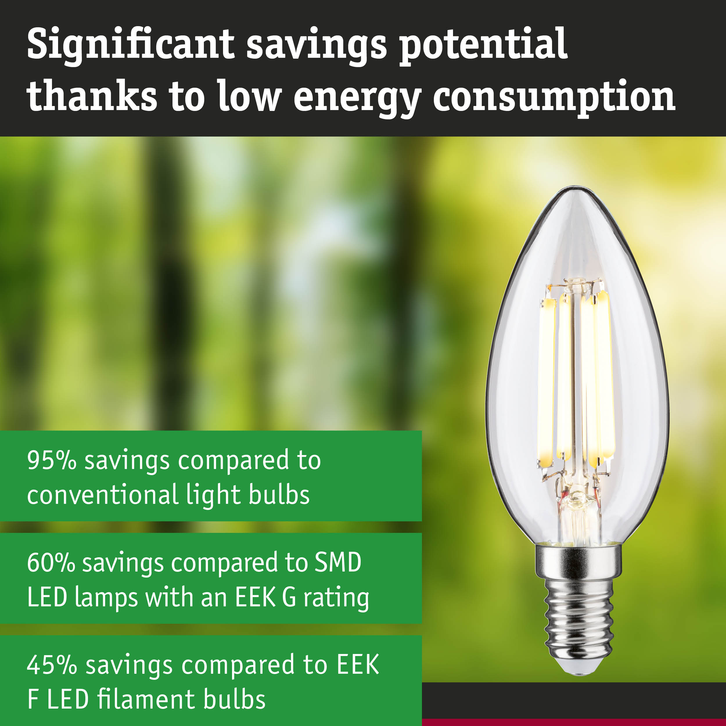 Energy-saving clear glass LED bulb with silver base highlighting significant energy savings.