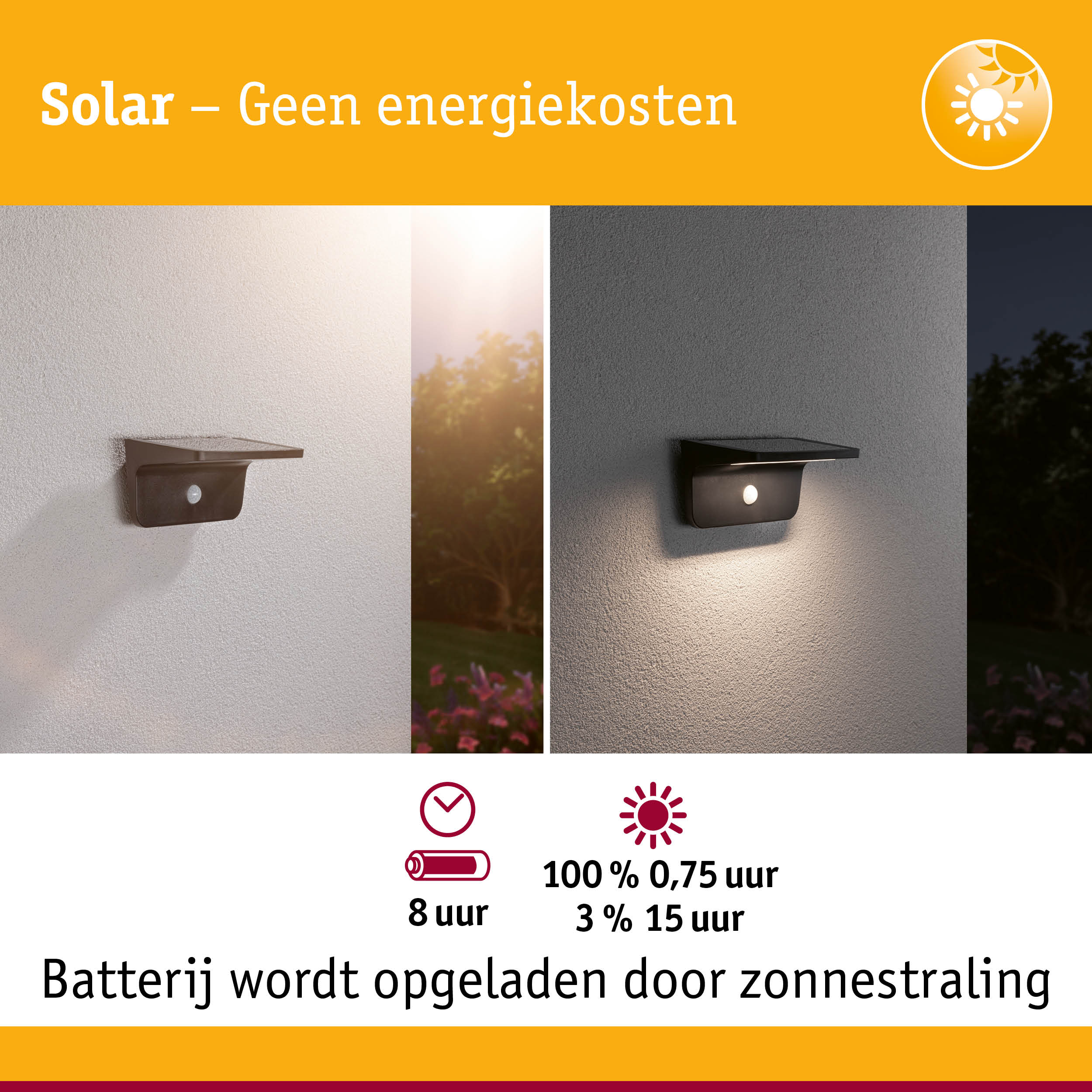 Zwarte solar wandlamp met bewegingssensor aan witte muur bij dag en nacht