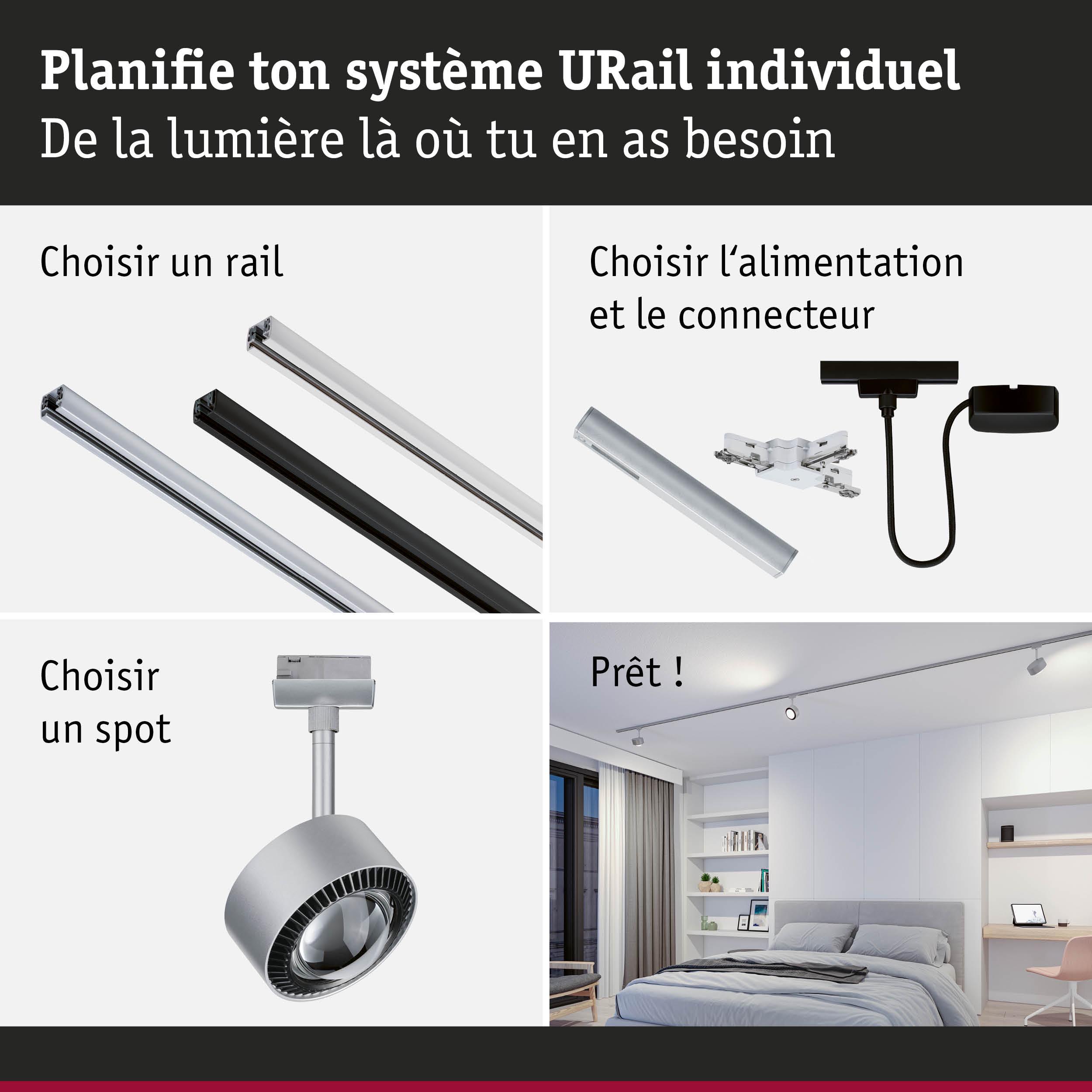 Guide pour système URail en aluminium avec spots LED pour éclairage modulable dans la maison