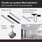 Guide pour système URail en aluminium avec spots LED pour éclairage modulable dans la maison