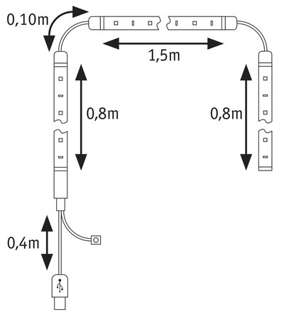 Teknisk tegning af LED-strip connector med mål 1,5m, 0,8m og USB-stik til belysning.