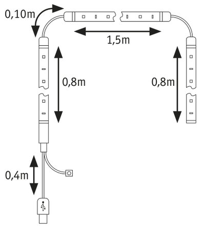 Teknisk tegning af LED-strip connector med mål 1,5m, 0,8m og USB-stik til belysning.