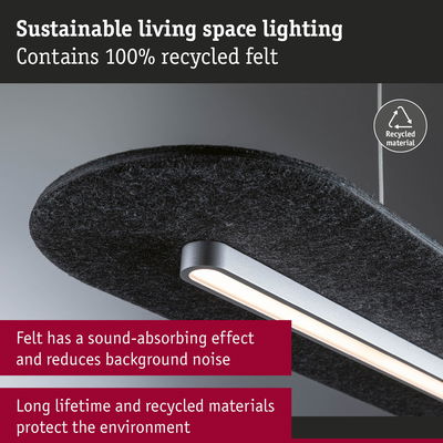 Sustainable black felt ceiling light with LED, sound-absorbing and eco-friendly living space lighting