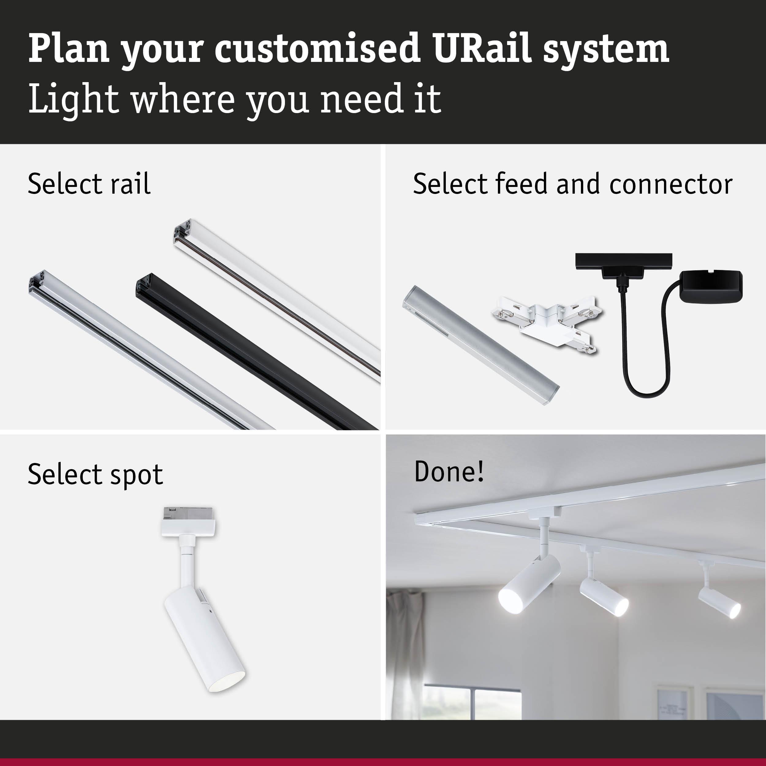 Guide to customize URail system with black and white aluminium rails and white LED spotlights