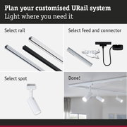 Modular URail track system with white and black rails, connectors, and white spotlights for customizable lighting