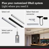 Guide to customize URail lighting system with rails, connectors, and pendant lights in kitchen setting