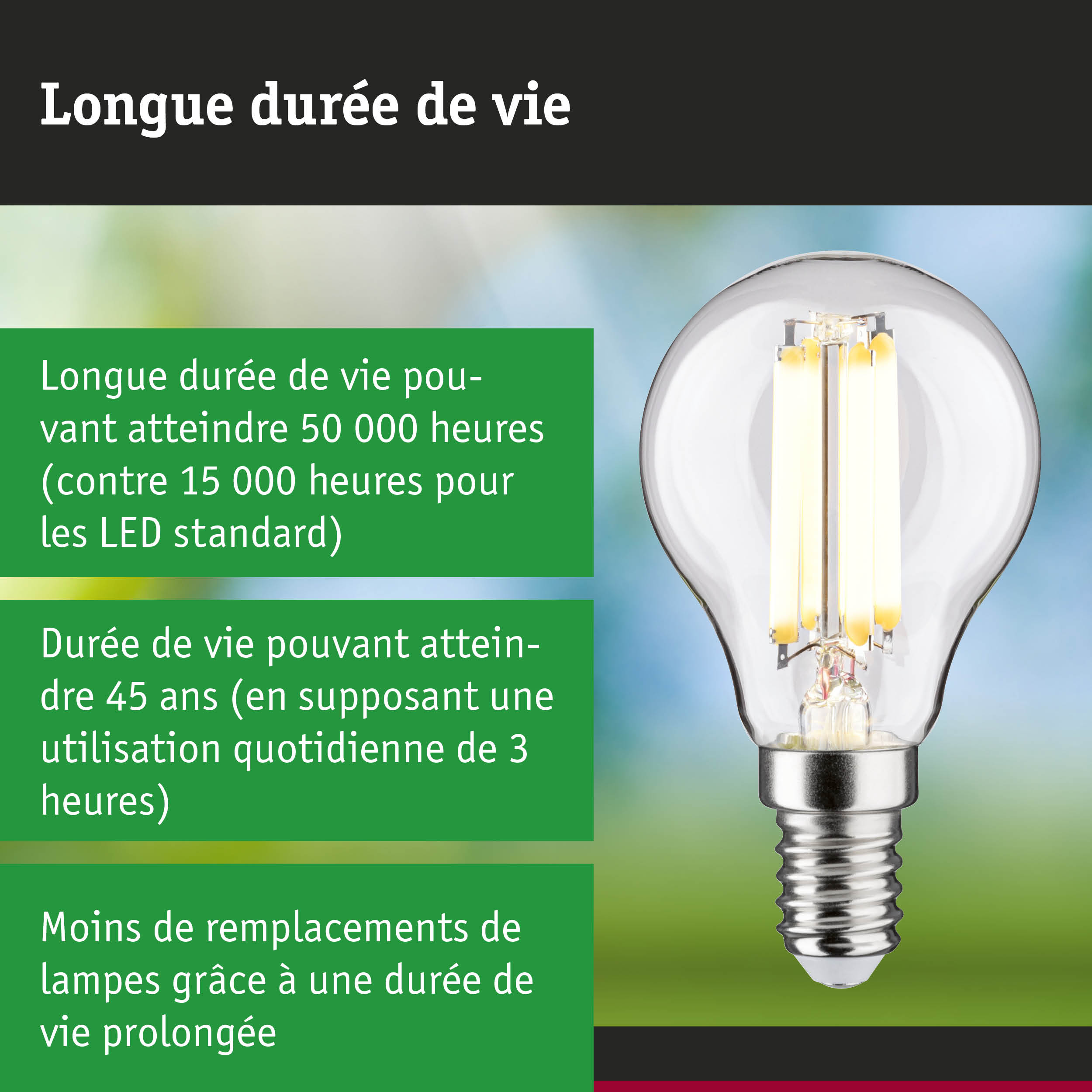 Ampoule LED avec durée de vie de 50 000 heures, éclairage durable et économique en énergie