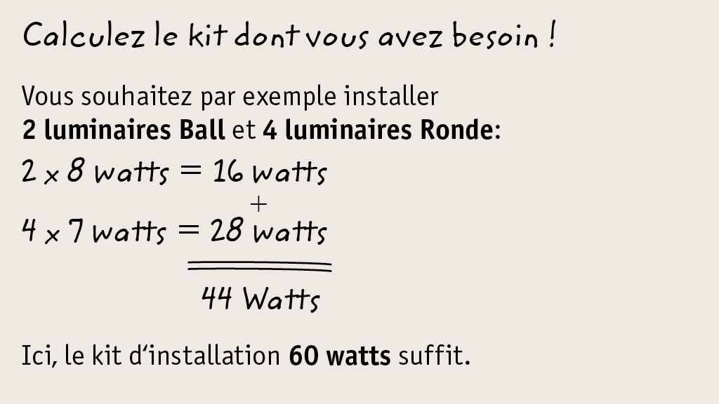 Calcul du kit ULine dont vous avez besoin Explication du calcul de votre kit ULine