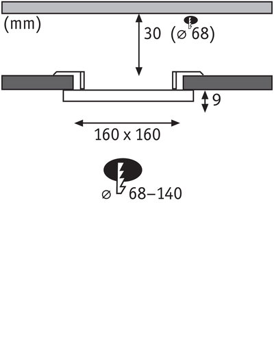 Schéma technique avec dimensions 160x160 mm et profondeur d'installation 30 mm pour spot LED encastré.