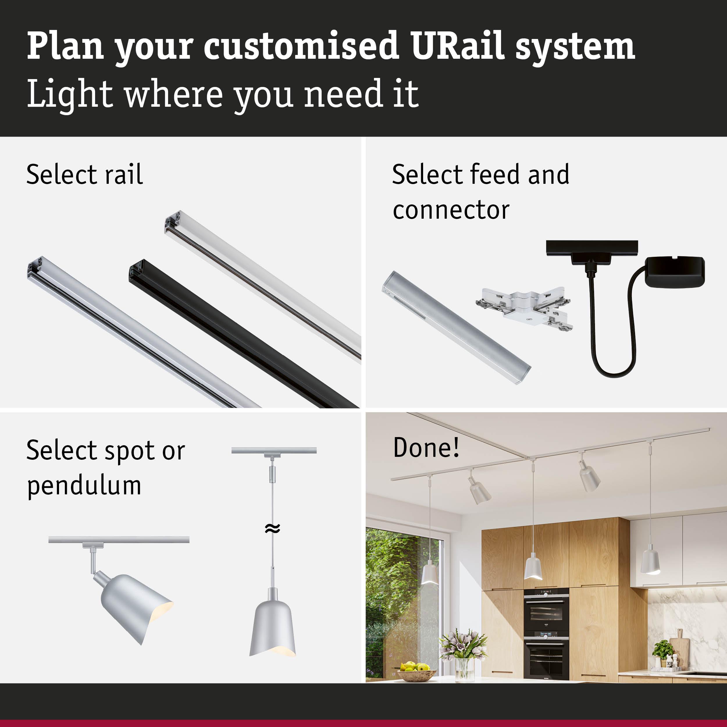 Guide to planning a URail rail system with rail, connector, and spot or pendant light options for custom lighting