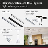 Guide to planning a URail rail system with rail, connector, and spot or pendant light options for custom lighting