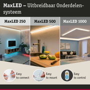 MaxLED uitbreidbaar LED-verlichtingssysteem met drie modellen voor woonkamer, keuken en eetkamer.