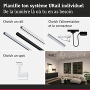 Système de rail URail modulaire en aluminium noir et blanc pour éclairage LED flexible