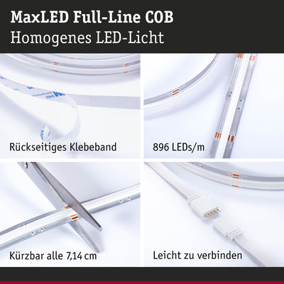 MaxLED Full-Line COB LED-Streifen mit rückseitigem Klebeband und 896 LEDs pro Meter, leicht verbindbar