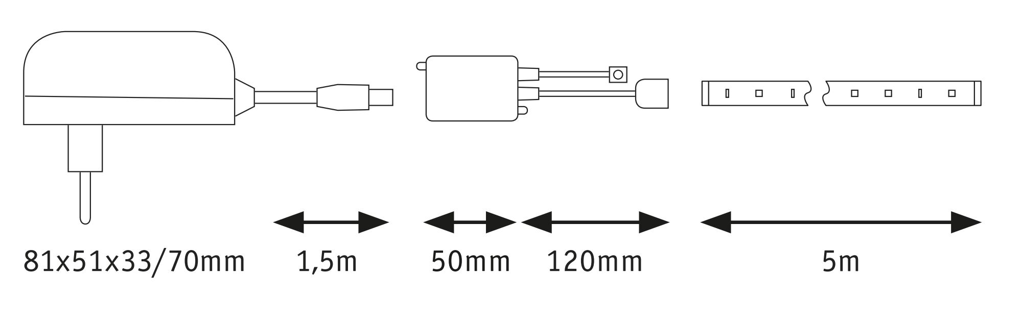 Technische Zeichnung eines Netzteils mit Kabeln und LED-Lichtstreifen mit Maßen in Millimetern und Metern.