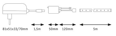 Technische Zeichnung eines Netzteils mit Kabeln und LED-Lichtstreifen mit Maßen in Millimetern und Metern.