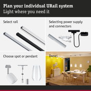 Modular URail track system with rails, power supply, and light fixtures for customizable lighting solutions