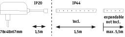 Schéma technique avec dimensions et indices de protection IP20 et IP44 pour un système de câble électrique.