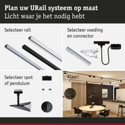 Modulair URail railsysteem met zwarte en witte rails, connectoren en spots voor flexibele verlichting
