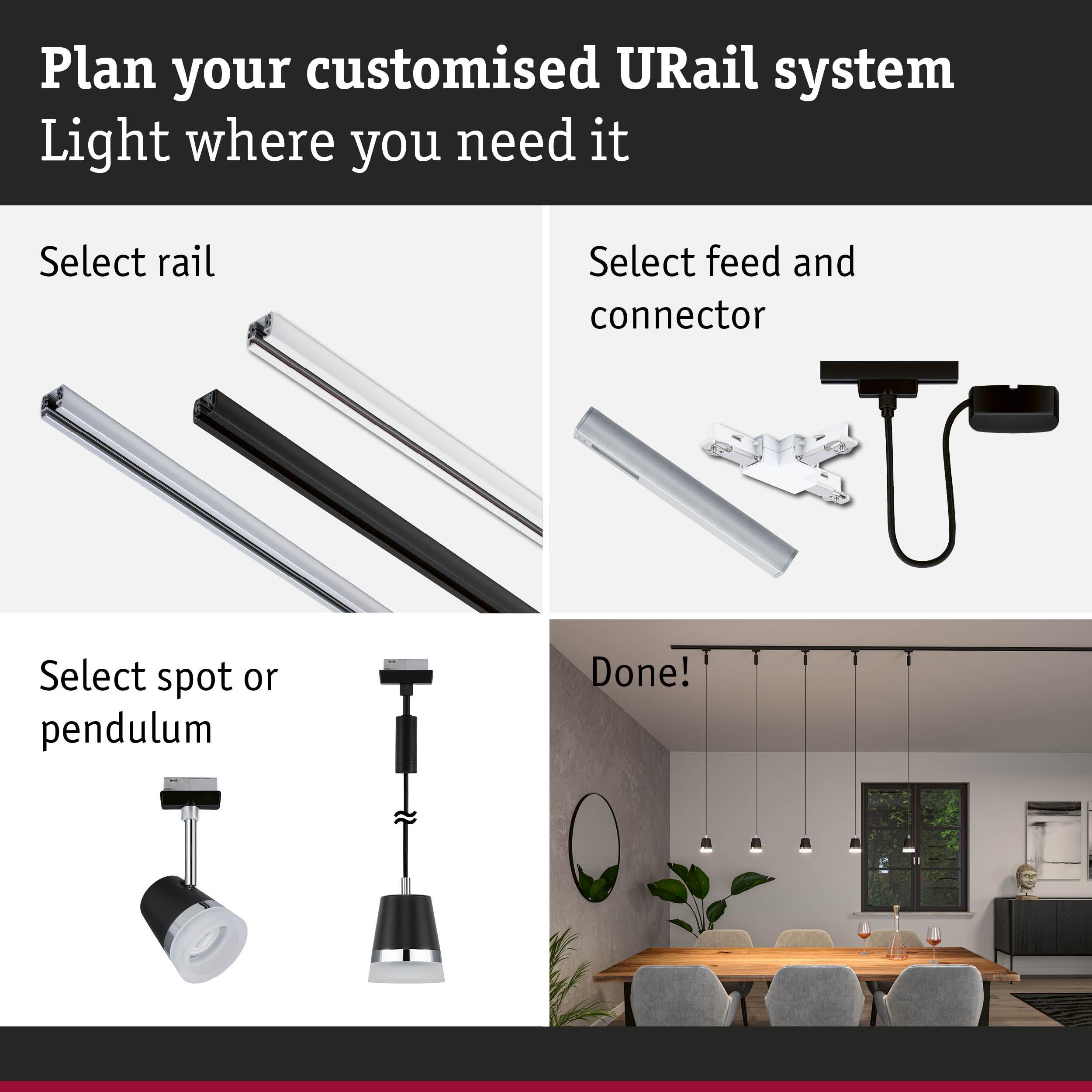 Guide to customize URail lighting system with black and white rails and spot or pendant lights
