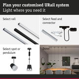 Guide to customize URail lighting system with black and white rails and spot or pendant lights