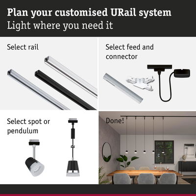 Guide to customize URail lighting system with black and white rails and spot or pendant lights