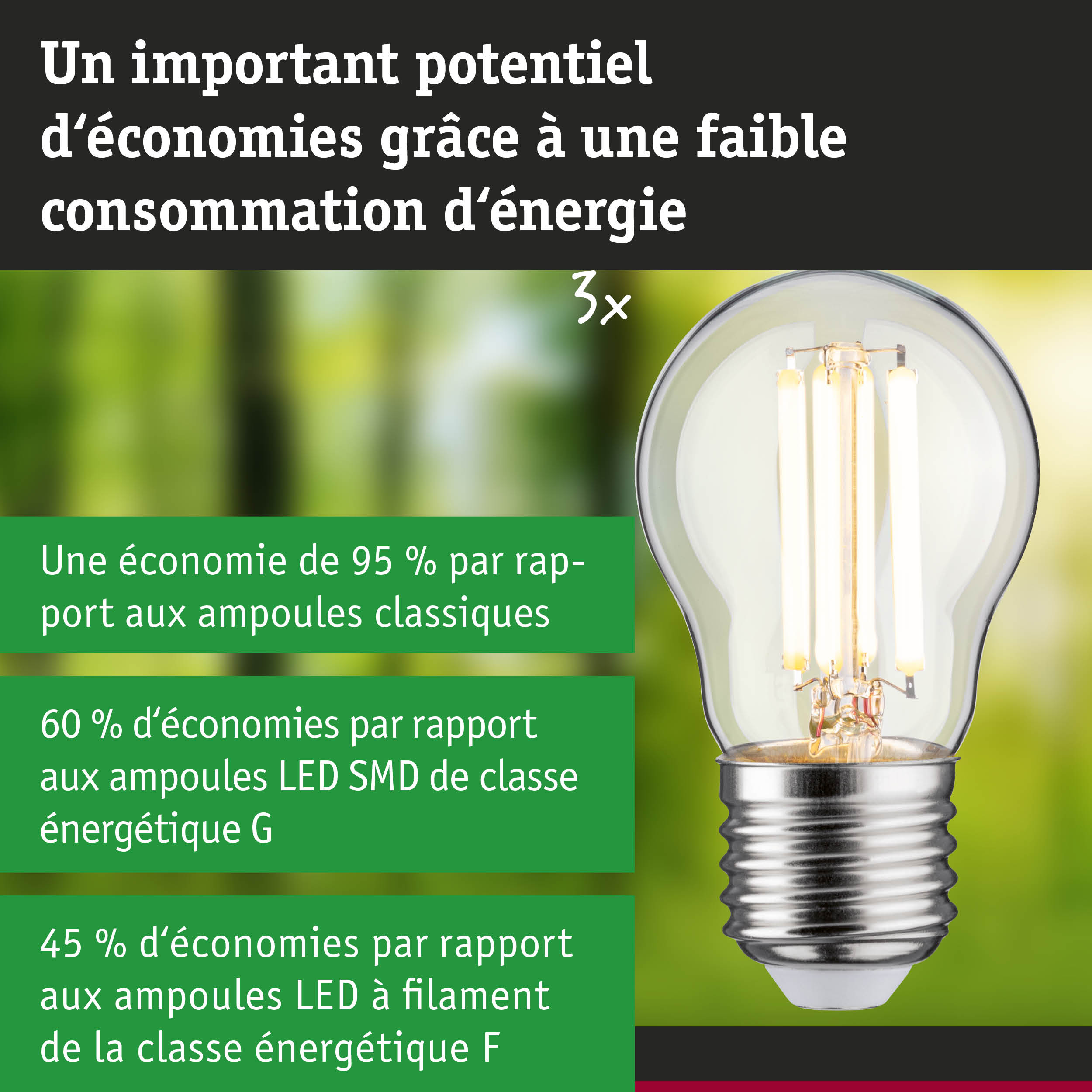 Ampoule économique à verre transparent et base argentée montrant un fort potentiel d'économie d'énergie