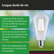 Ampoule LED à longue durée de vie, éclairage économique jusqu’à 50 000 heures d’utilisation