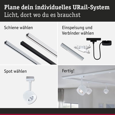 Anleitung zur Planung eines URail-Systems mit Schienen, Einspeisung, Verbindern und weißen Spots für LED-Beleuchtung